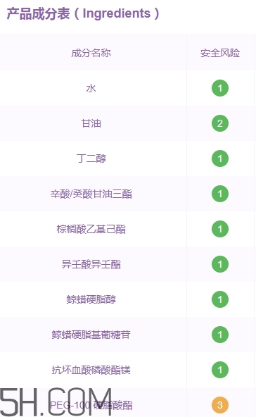 瑪茜護(hù)膚品怎么樣？瑪茜護(hù)膚品為什么這么便宜？