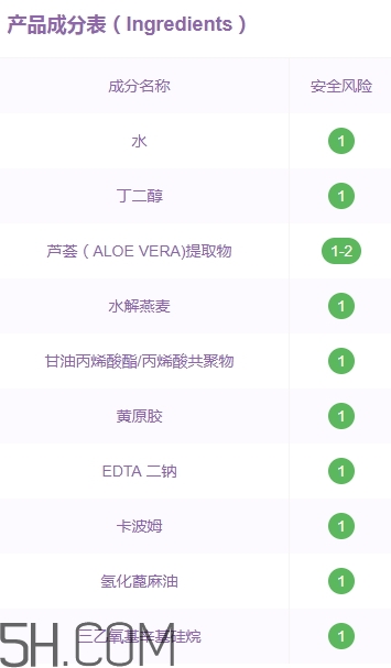 瑪茜金桂花眼膜貼多少錢？瑪茜金桂花眼膜專柜價格