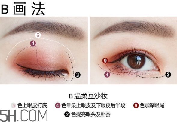 vnk十色眼影盤怎么畫？vnk云興霞蔚十色眼影畫法步驟