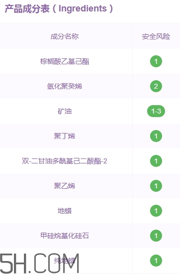 vnk口紅是哪國(guó)的？vnk口紅含鉛嗎？