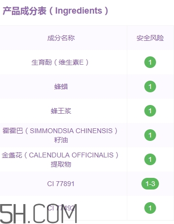 蒂詩(shī)顏口紅有毒嗎？蒂詩(shī)顏口紅安全嗎？