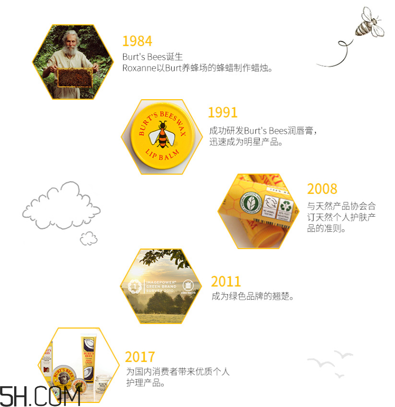 小蜜蜂細(xì)致修護(hù)皇牌潤唇膏