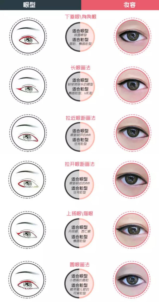日常畫(huà)眼線教程 眼線筆教程和使用分享
