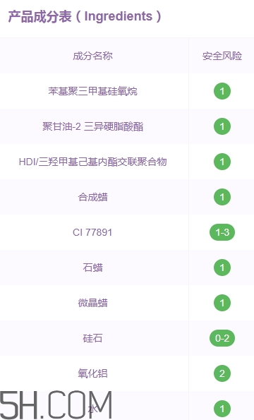 稚優(yōu)泉孕婦可以用嗎？稚優(yōu)泉產(chǎn)品安全嗎？