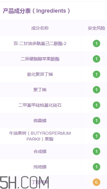 稚優(yōu)泉唇膜怎么用？稚優(yōu)泉唇膜好用嗎？
