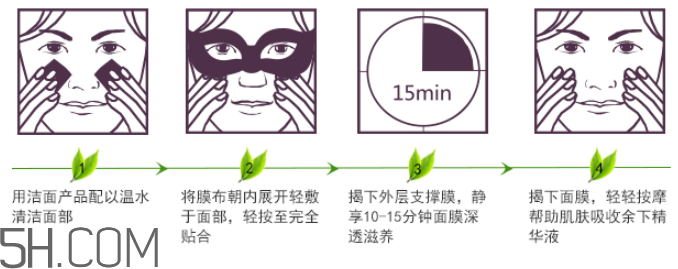一葉子白茶眼膜怎么樣？一葉子白茶眼膜怎么用？