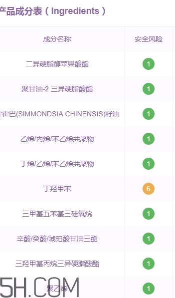 迪奧857多少錢？迪奧漆光唇釉857專柜價(jià)格