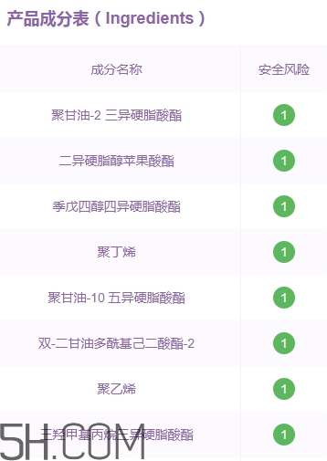 紀(jì)梵希禁忌之吻n11多少錢？紀(jì)梵希n11專柜價(jià)格