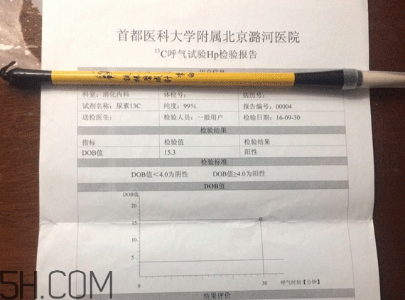 人體幽門螺旋桿菌正常的是多少？幽門螺桿菌是怎么引起的