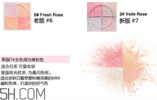 紀(jì)梵希是哪個(gè)國(guó)家的品牌？紀(jì)梵希四宮格散粉使用測(cè)評(píng)