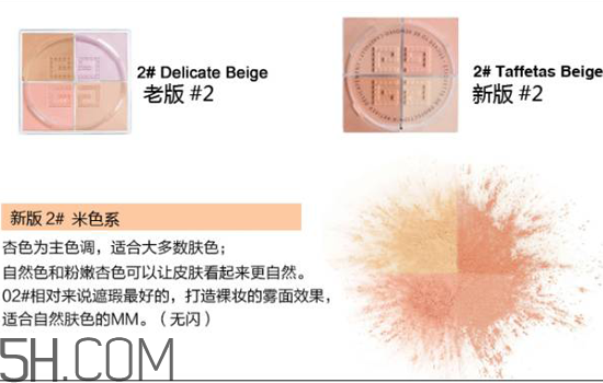 紀(jì)梵希是哪個(gè)國(guó)家的品牌？紀(jì)梵希四宮格散粉使用測(cè)評(píng)