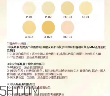 蘭蔻奇跡薄紗粉底液怎么樣？蘭蔻粉底液色號(hào)如何選擇