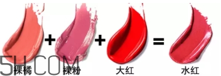 水紅色口紅適合黃皮嗎？水紅色口紅顯白嗎？