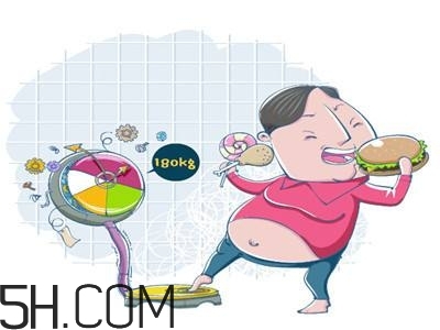 腹部肥胖是什么原因？怎樣才能讓腹部瘦下來？