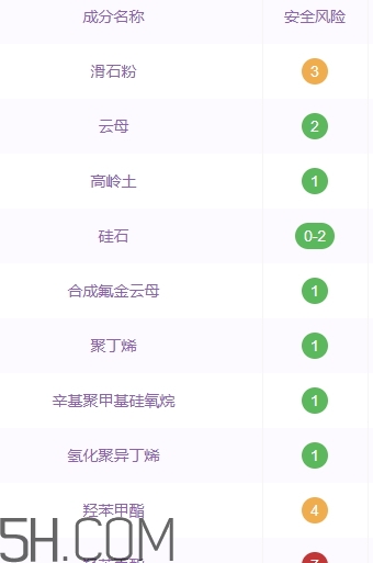 mixiu米修是什么牌子？米修化妝品是哪國的？