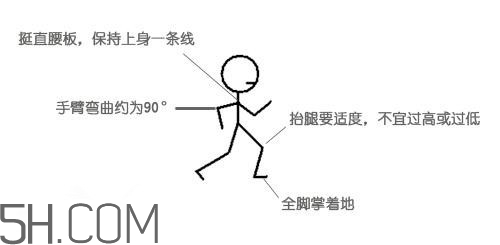 冬天晨跑要注意什么？冬天晨跑有什么注意事項(xiàng)嗎？