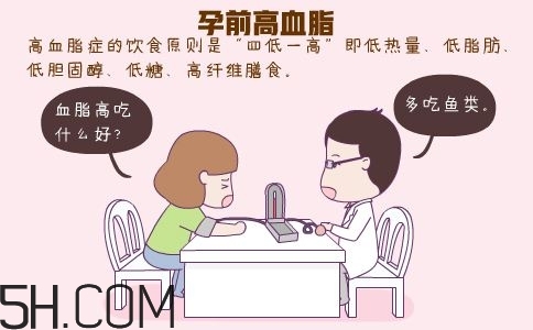 高血脂對(duì)受孕有影響嗎？高血脂對(duì)受孕有沒有影響？