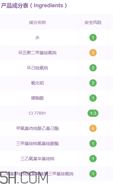 suhu尚惠銀杏氣墊cc霜多少錢？尚惠銀杏氣墊cc霜專柜價