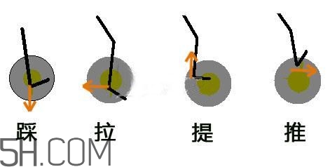 動感單車多少錢一臺？動感單車什么牌子比較好？