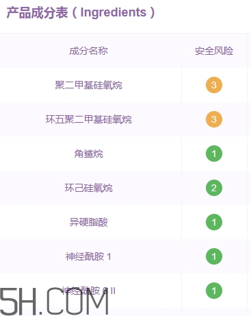 雅頓金膠孕婦能用嗎？懷孕可以用雅頓膠囊嗎？