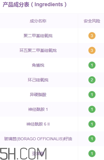 雅頓眼膠和面膠區(qū)別 雅頓眼膠和面膠可以一起用嗎？