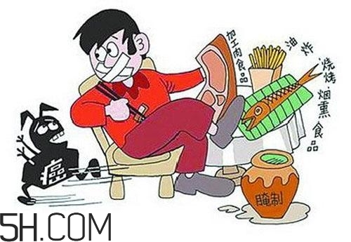 食道癌由什么原因引起的？食道癌晚期有什么癥狀？