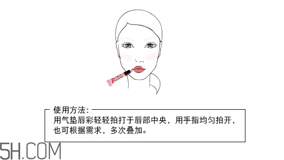 絲芙蘭柔光氣墊腮紅怎么樣？絲芙蘭奇幻薄紗氣墊唇彩試色