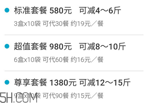 超模25代餐粉有用嗎？超模25代餐粉價(jià)格