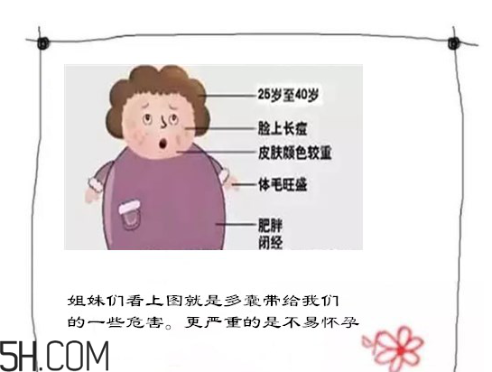 多囊卵巢生不了？多囊卵巢懷孕要看準(zhǔn)時間