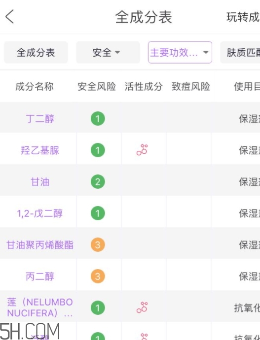 歐詩(shī)漫珍珠智慧水價(jià)格 你還沒有入手嗎？