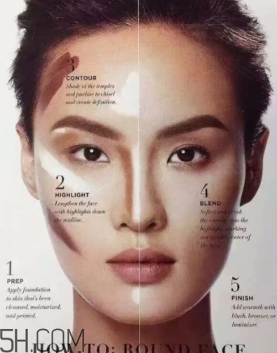 高光粉用在化妝的哪一步？屬于偏后的步驟