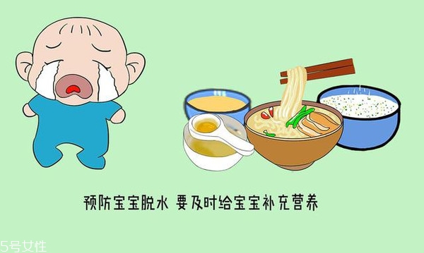 小兒腹瀉該怎么檢查？五大步驟需注意