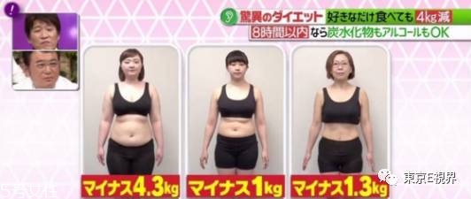 青汁一天喝幾袋最減肥？日本瘋傳的減肥飲食大法