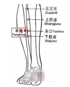 風(fēng)寒咳嗽怎么治？?jī)?nèi)外兼修很管用