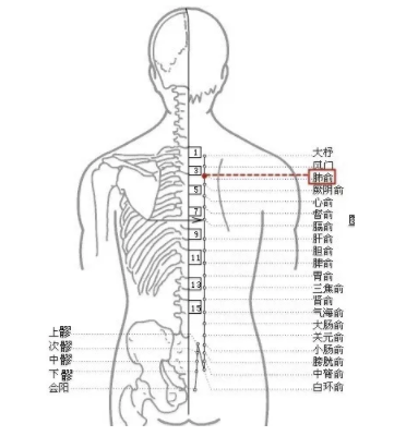 風(fēng)寒咳嗽怎么治？?jī)?nèi)外兼修很管用