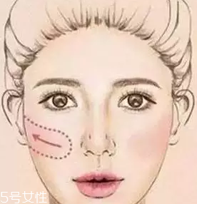 腮紅怎么涂才能避免成為福娃？這些方法要記牢