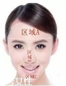 T字區(qū)有哪些肌膚問題？T字區(qū)保養(yǎng)大全