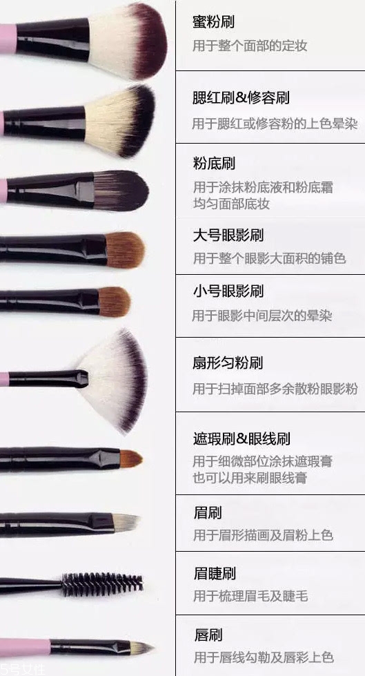 化妝刷有哪些分類和用法？化妝刷的詳細(xì)用法