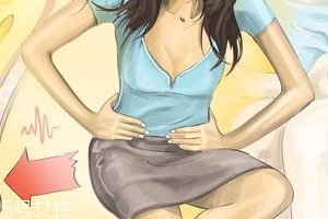 憋尿?yàn)槭裁磿鹜达L(fēng)？尿酸凝結(jié)成石