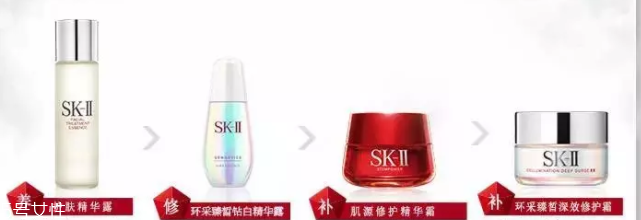 SK2不同系列該怎么選擇？4種情況對號入座