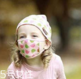 止咳藥該怎么挑選？孕婦不可用止咳藥
