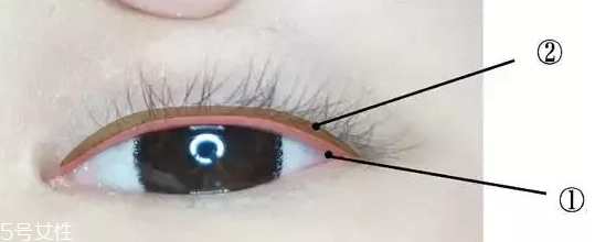 內(nèi)眼線一定要畫(huà)嗎？畫(huà)好睫毛根部
