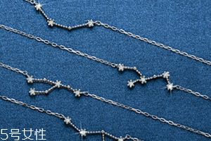 俄羅斯sunlight手鏈多少錢？價格不及潘多拉的一半