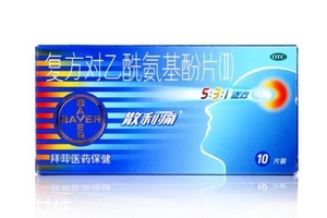 散利痛是處方藥嗎？散利痛無需處方即可購買