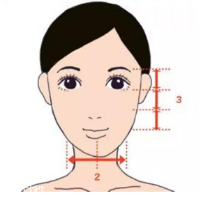 劉海怎么弄好看？根據(jù)臉型來判斷