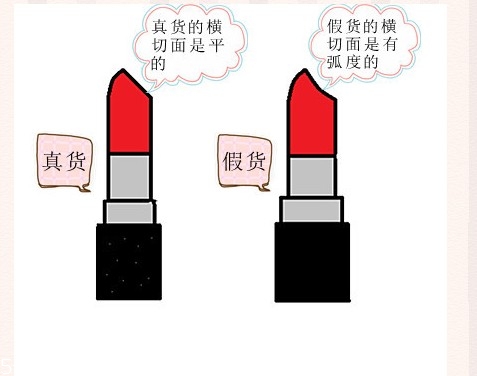 mac金屬色口紅色號(hào)有哪些？讓你整個(gè)妝容與眾不同