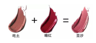豆沙色口紅適合黃皮嗎？豆沙色也分很多種