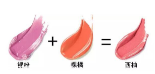 豆沙色口紅適合黃皮嗎？豆沙色也分很多種