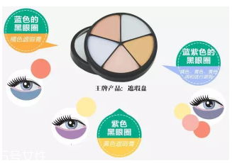 怎么遮瑕雀斑效果最好？雀斑遮瑕少不了遮瑕筆