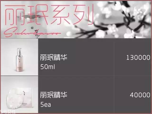 雪花秀面膜有幾種？找到適合你的